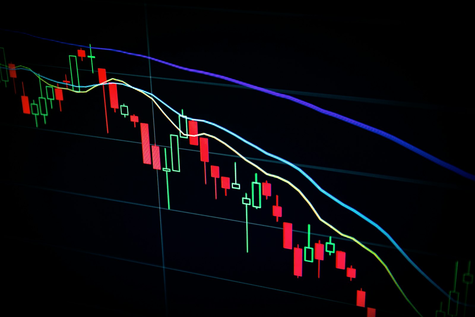 Candlestick-Chart auf einem dunklen Bildschirm